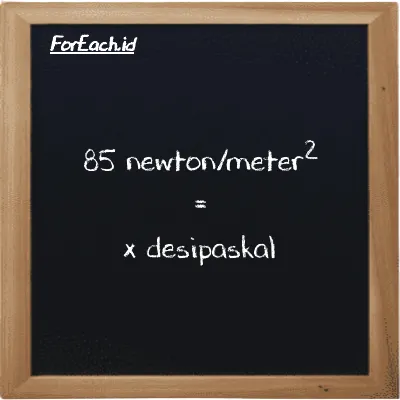 Contoh konversi newton/meter<sup>2</sup> ke desipaskal (N/m<sup>2</sup> ke dPa)